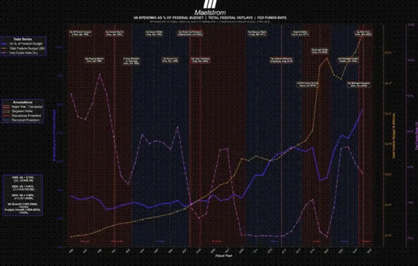 Arthur Hayes: Middle East Flares Up, Time to Be Bullish on Bitcoin
