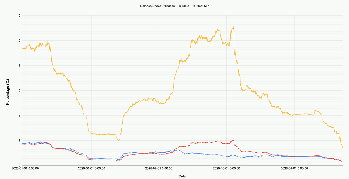 Turning Point Approaching: 
