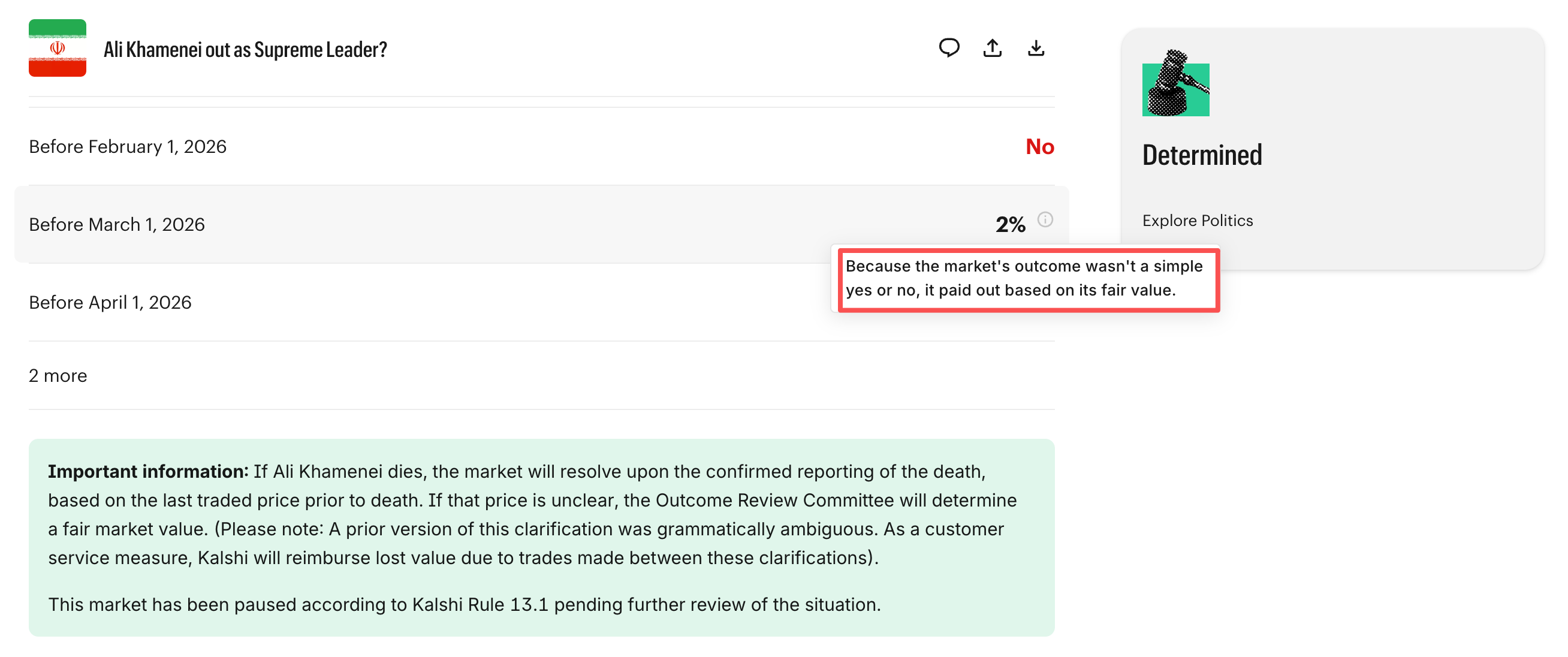 Pricing the Death of Iran's Leader: Where Are the Ethical Boundaries of Prediction Markets?