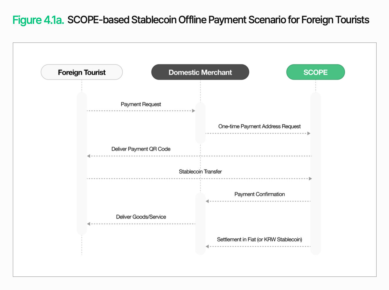 In-depth Analysis of Digital Asset Infrastructure in a 10,000-Word Article