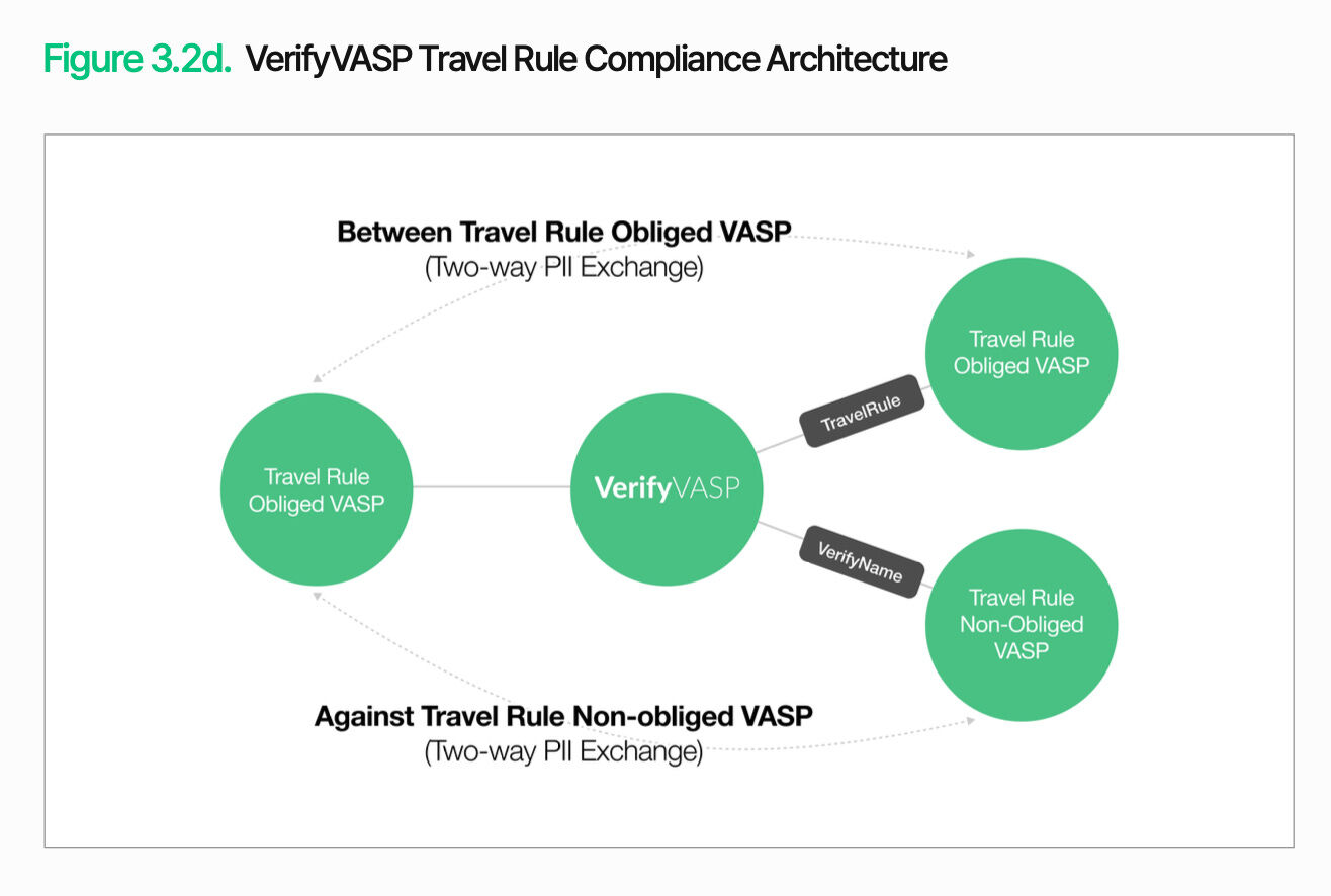 In-depth Analysis of Digital Asset Infrastructure in a 10,000-Word Article