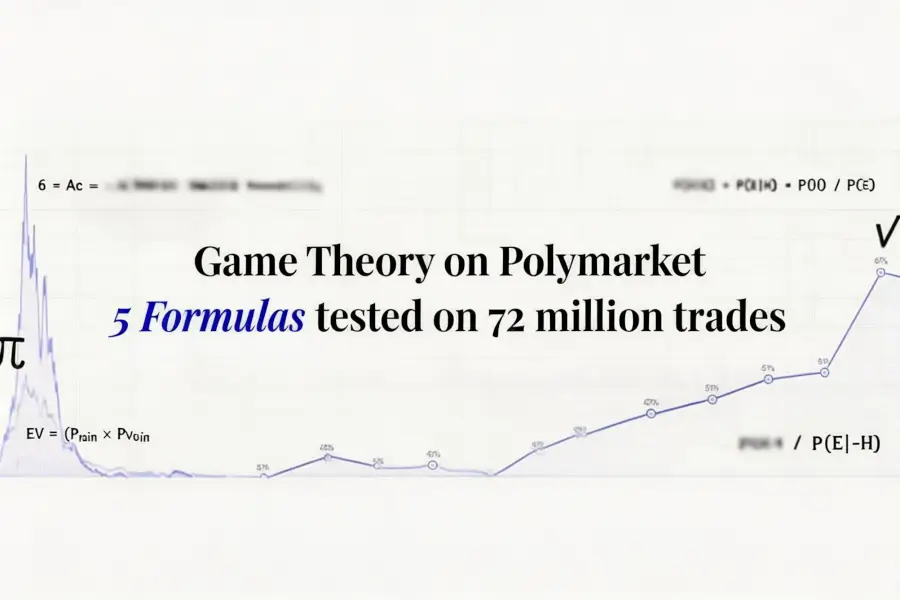 With a Return of Only 43 Cents per Dollar, Why Are 87% of Polymarket Players Losing Money?