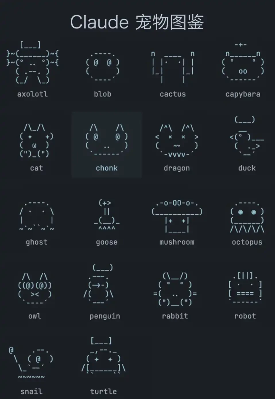 Claude's 18 Digital Pets Are Live: Tamagotchi in Your Terminal