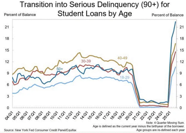 Arthur Hayes: Nearly Zero Trading in Q1, AI Unemployment Wave and Iran War Keep Me on the Sidelines