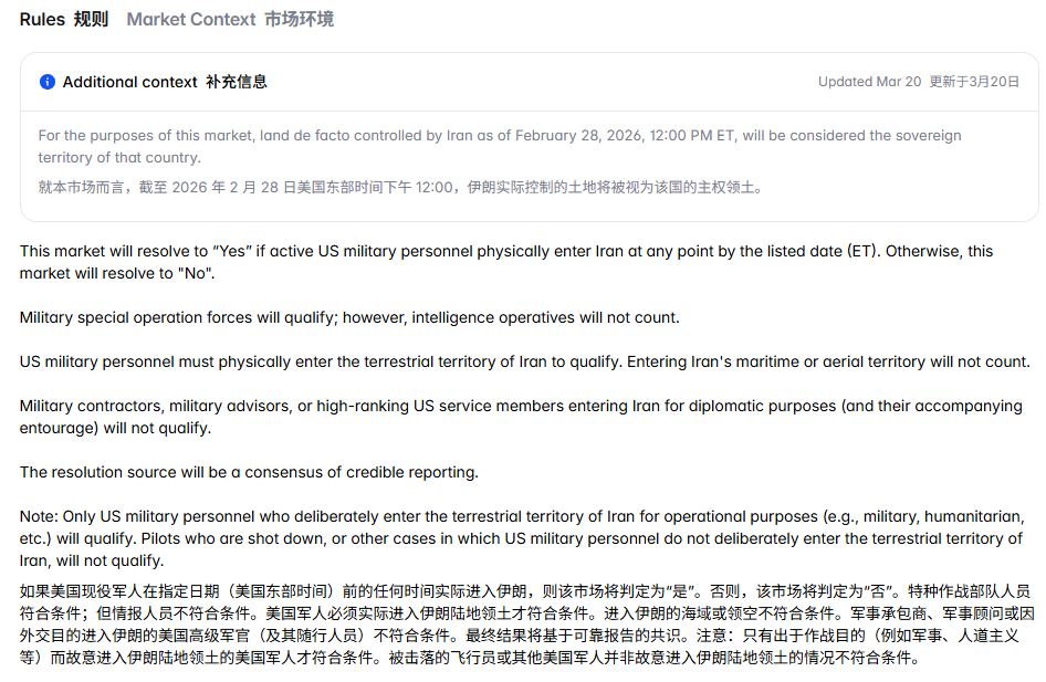 Prediction Markets Plunge into Major Controversy Again: Are You Trading Facts or Rules?