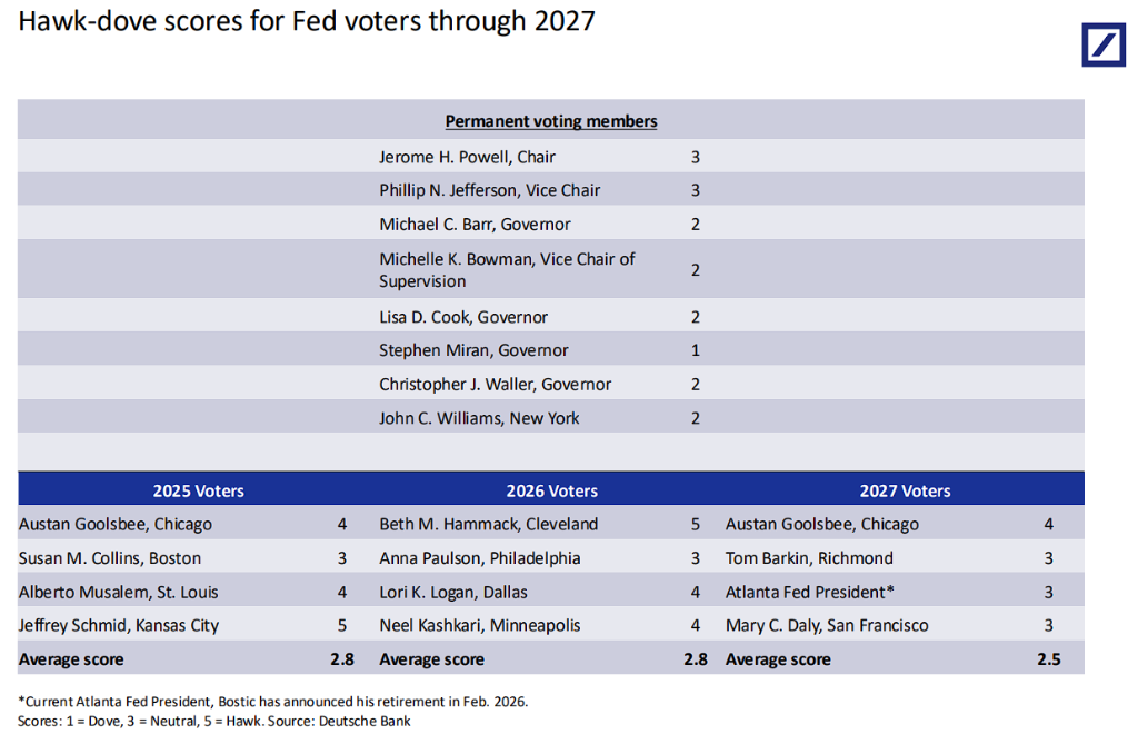 Will the Fed Still Cut Rates? Tonight's Data Is Crucial