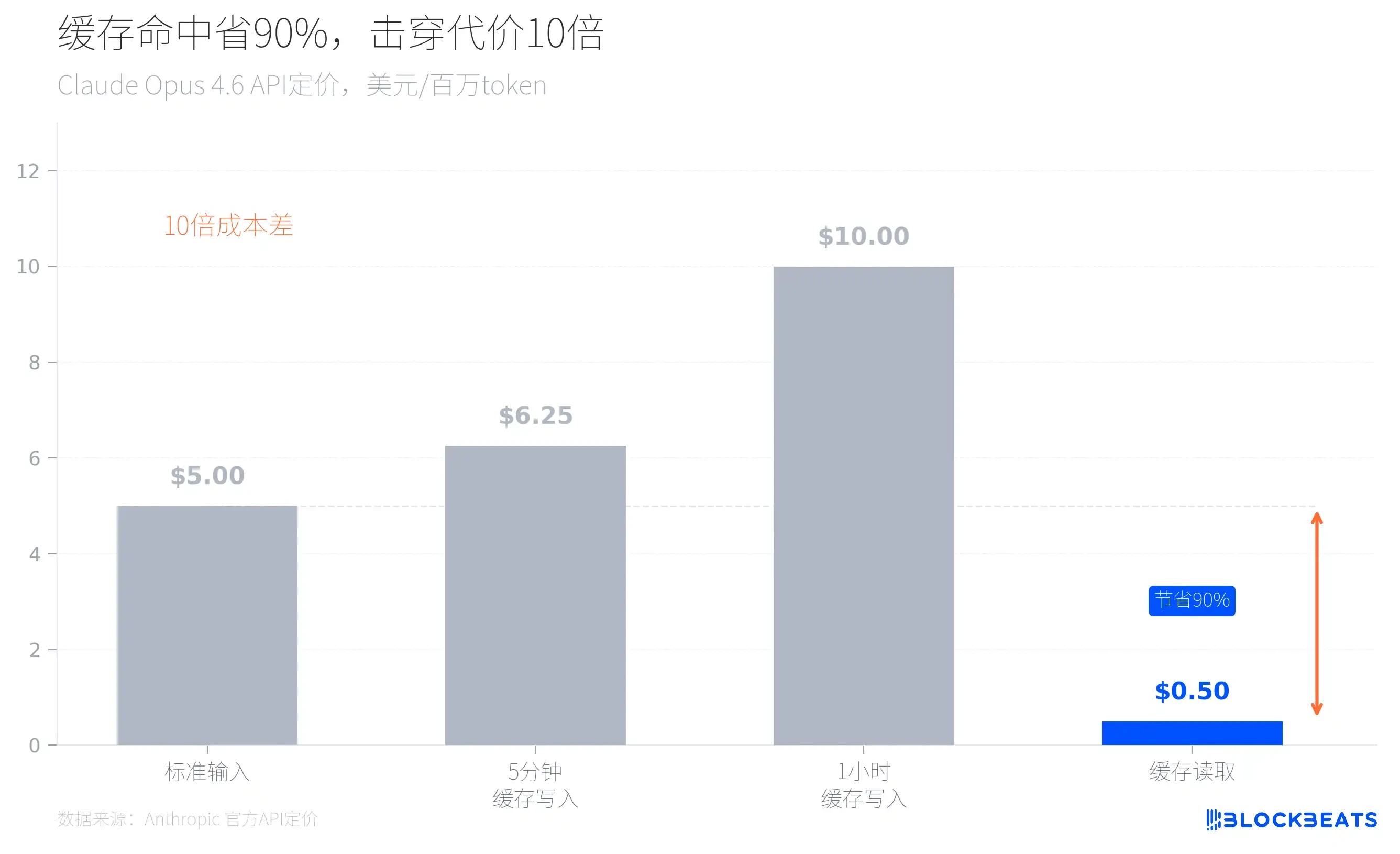 What Exactly Are AI Agents Doing? A Complete Analysis of the 500,000-Line Claude Code Leak