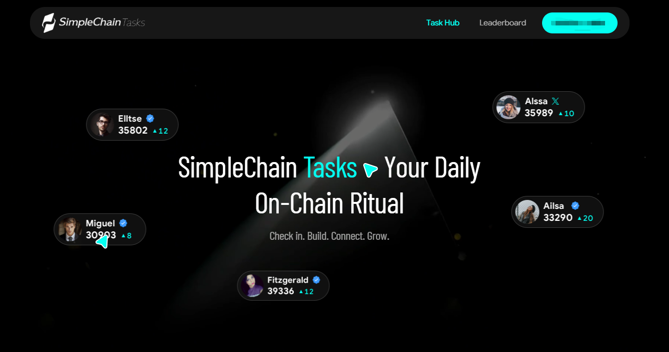 Popular Interaction Collection | SimpleChain Testnet Activity Now Live; Giggles Waitlist Application (April 16)