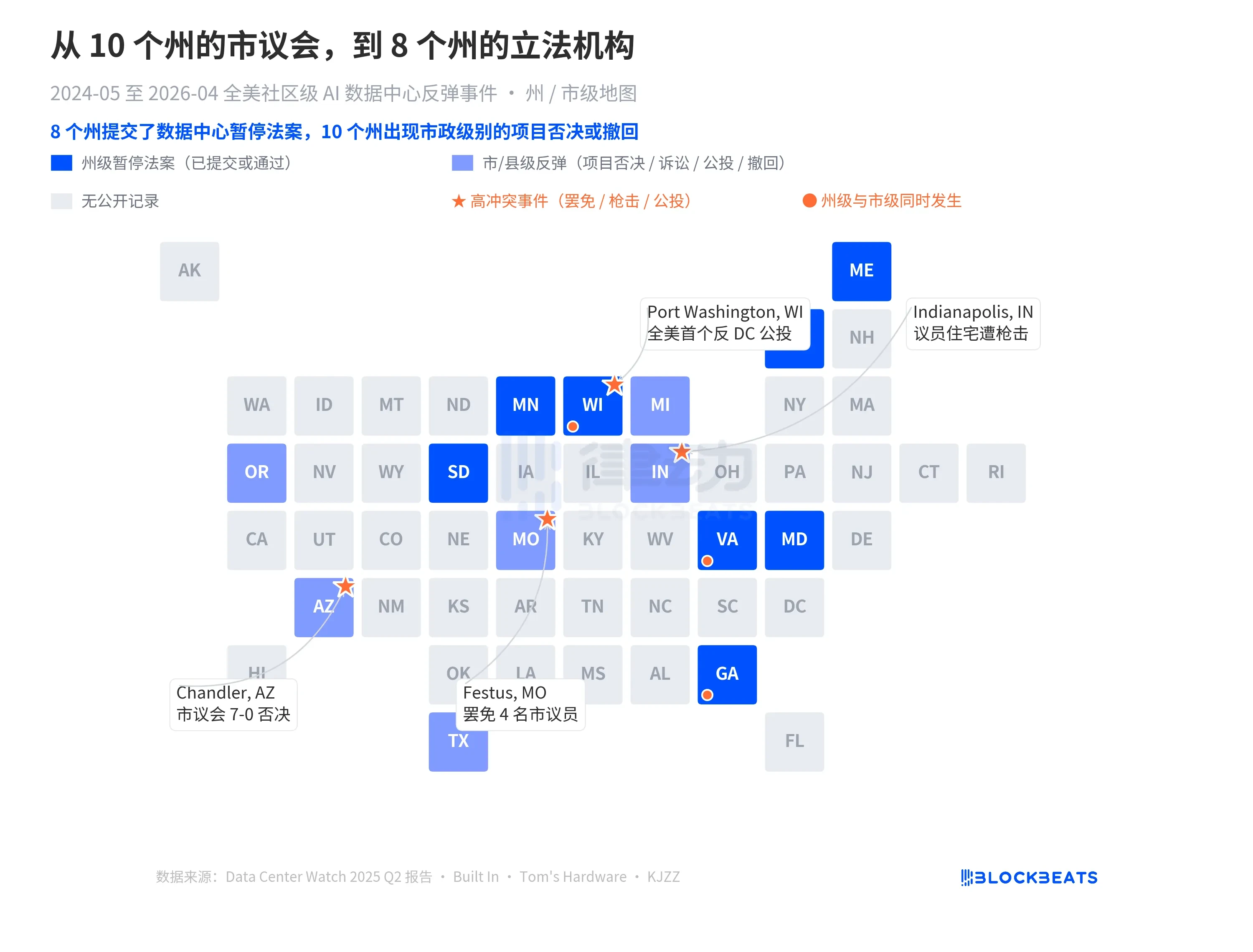 Even if it means facing gunfire and imprisonment, why are small-town Americans still opposing AI data centers?