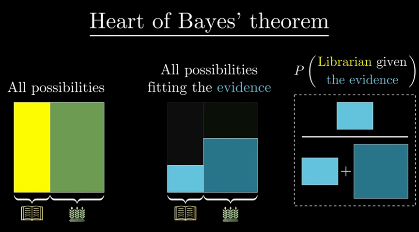 In 2026, How Can Ordinary People Engage in Quantitative Trading