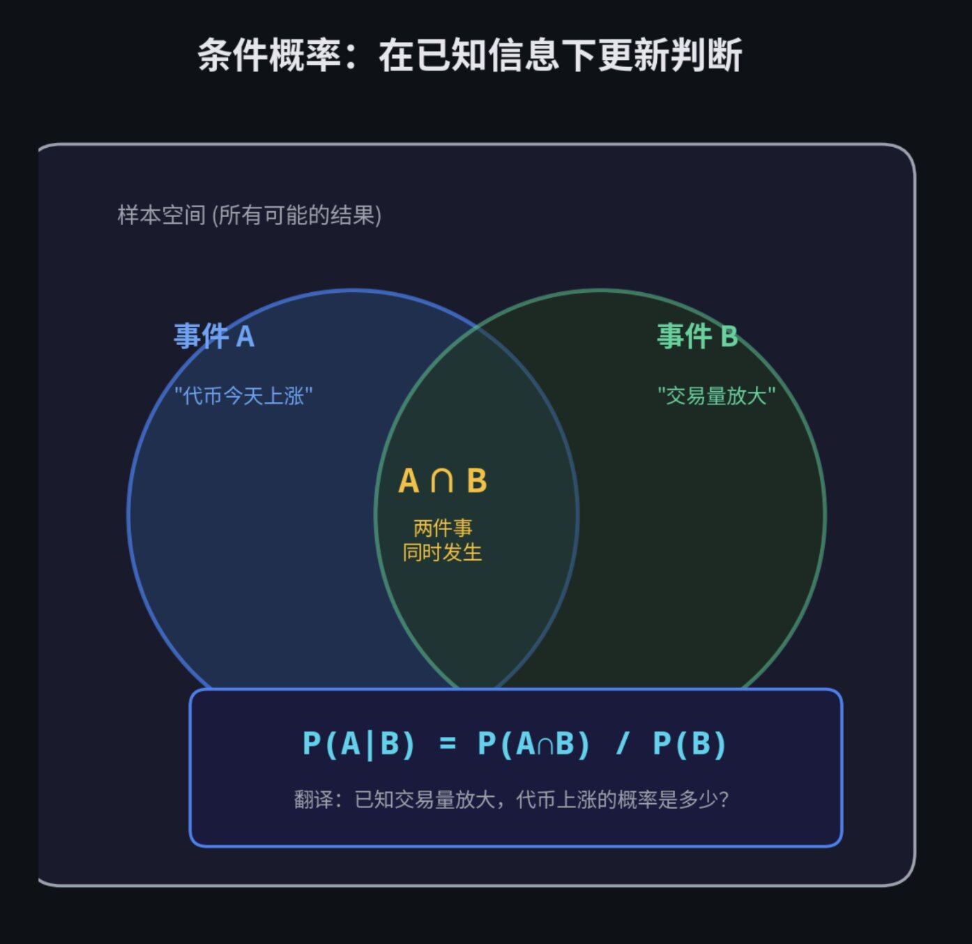 In 2026, How Can Ordinary People Engage in Quantitative Trading