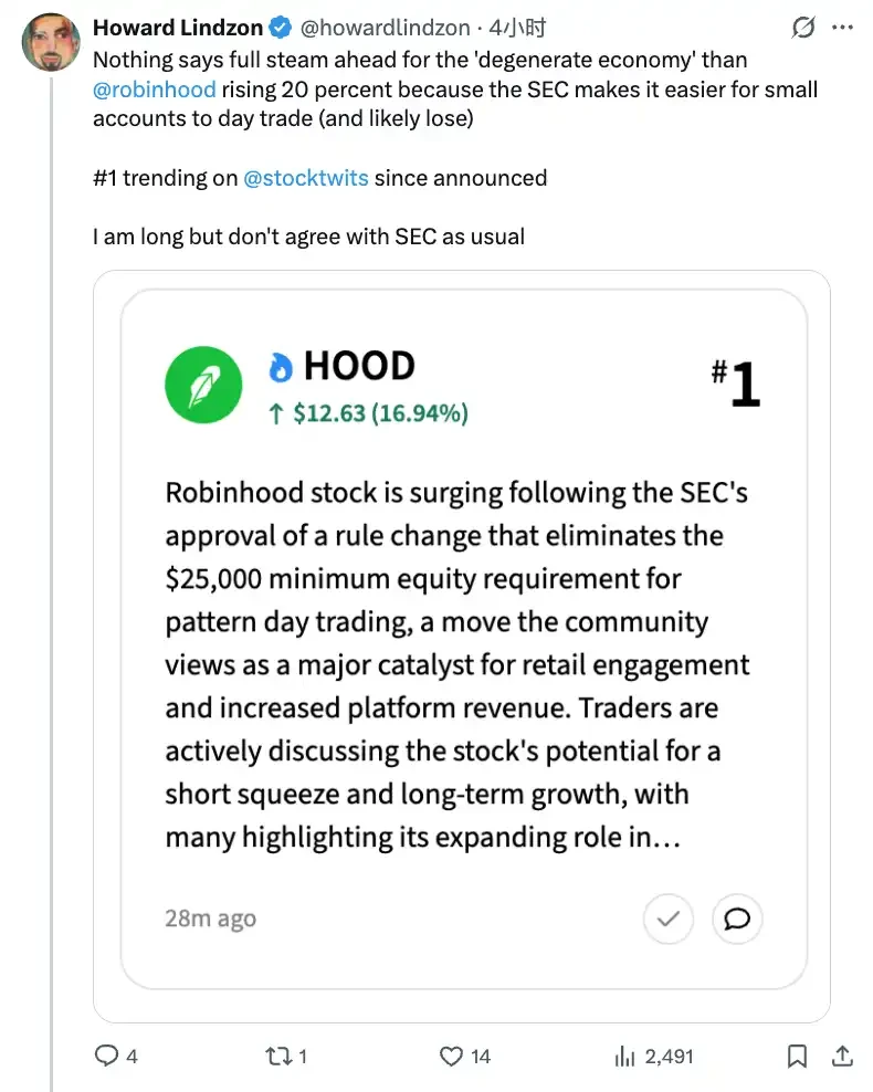 18 Years Later, Cashtag on X Is Finally 