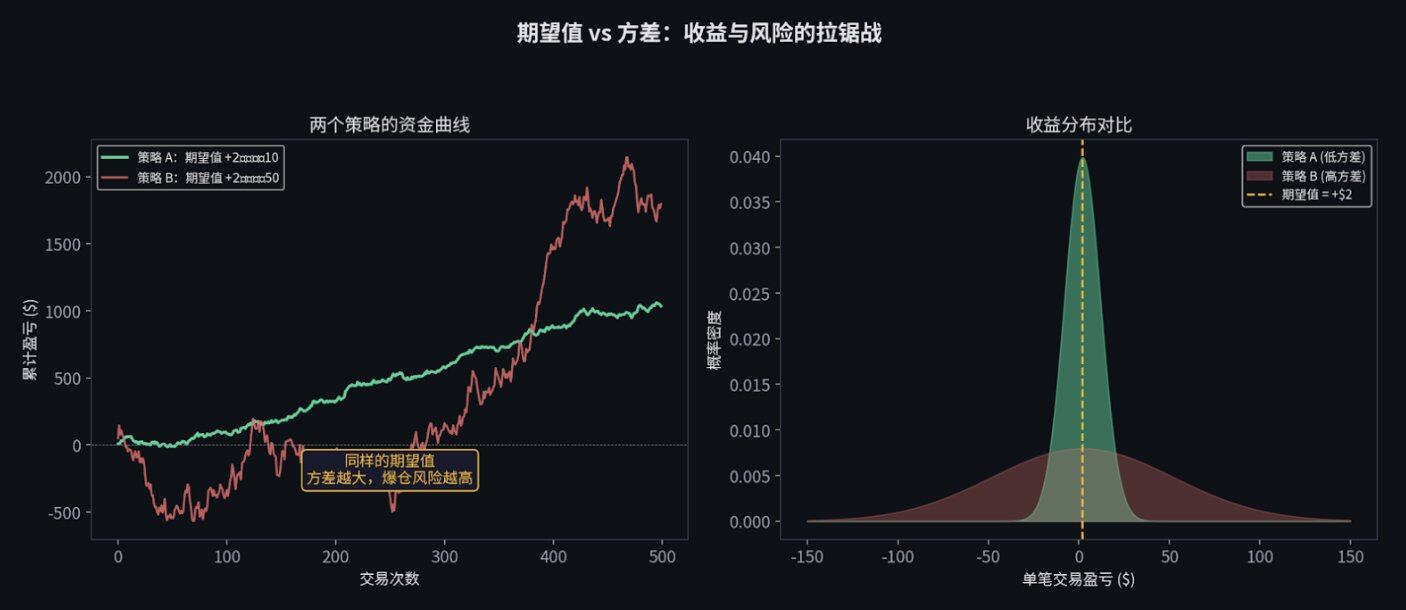 In 2026, How Can Ordinary People Engage in Quantitative Trading