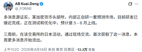 Polymarket and Kalshi Launch Perpetual Contracts, Exchanges Simultaneously Infiltrate the Prediction Market Home