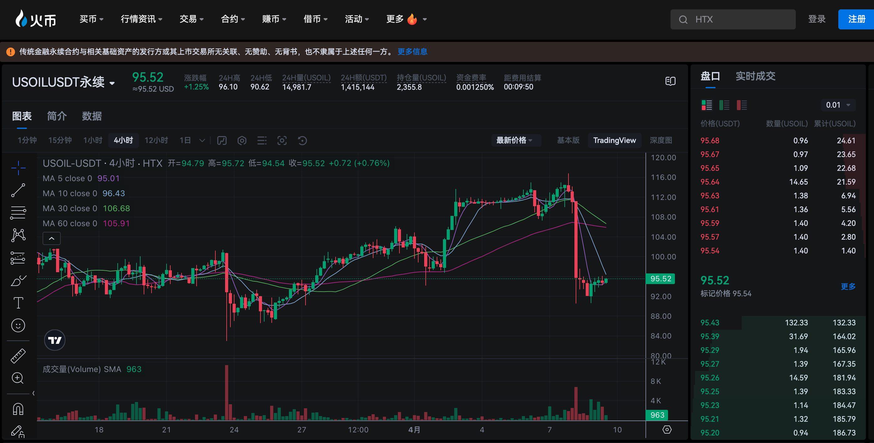 Crypto Market Macro Research Report: US-Iran Ceasefire, A Moment of Reassessment for Risk Assets