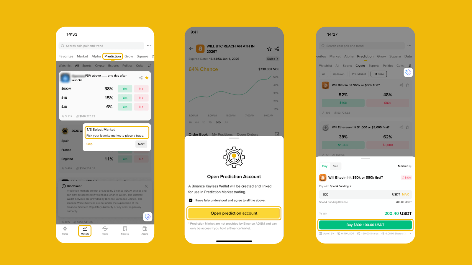 Polymarket and Kalshi Launch Perpetual Contracts, Exchanges Simultaneously Infiltrate the Prediction Market Home