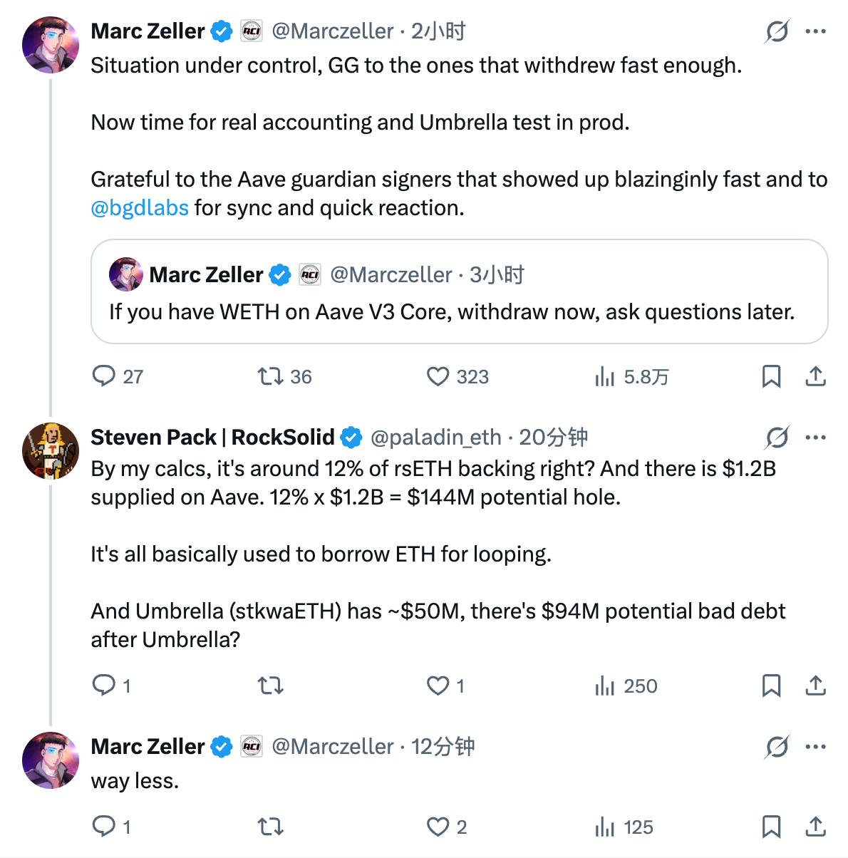 DeFi Hacked Again for 2 Million, Is Even Aave No Longer Safe?