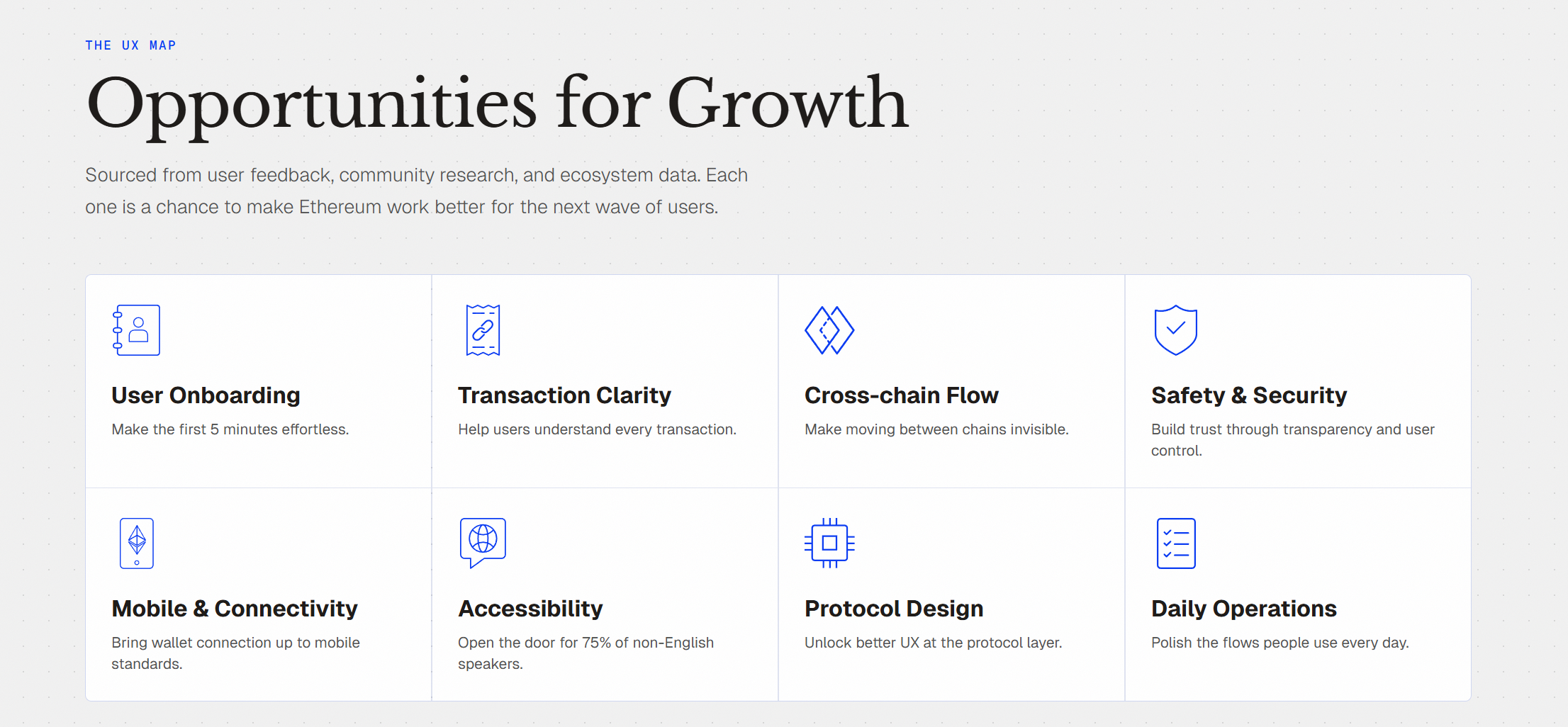 From the Kelp DAO Incident to Verifiable UI: Why a 