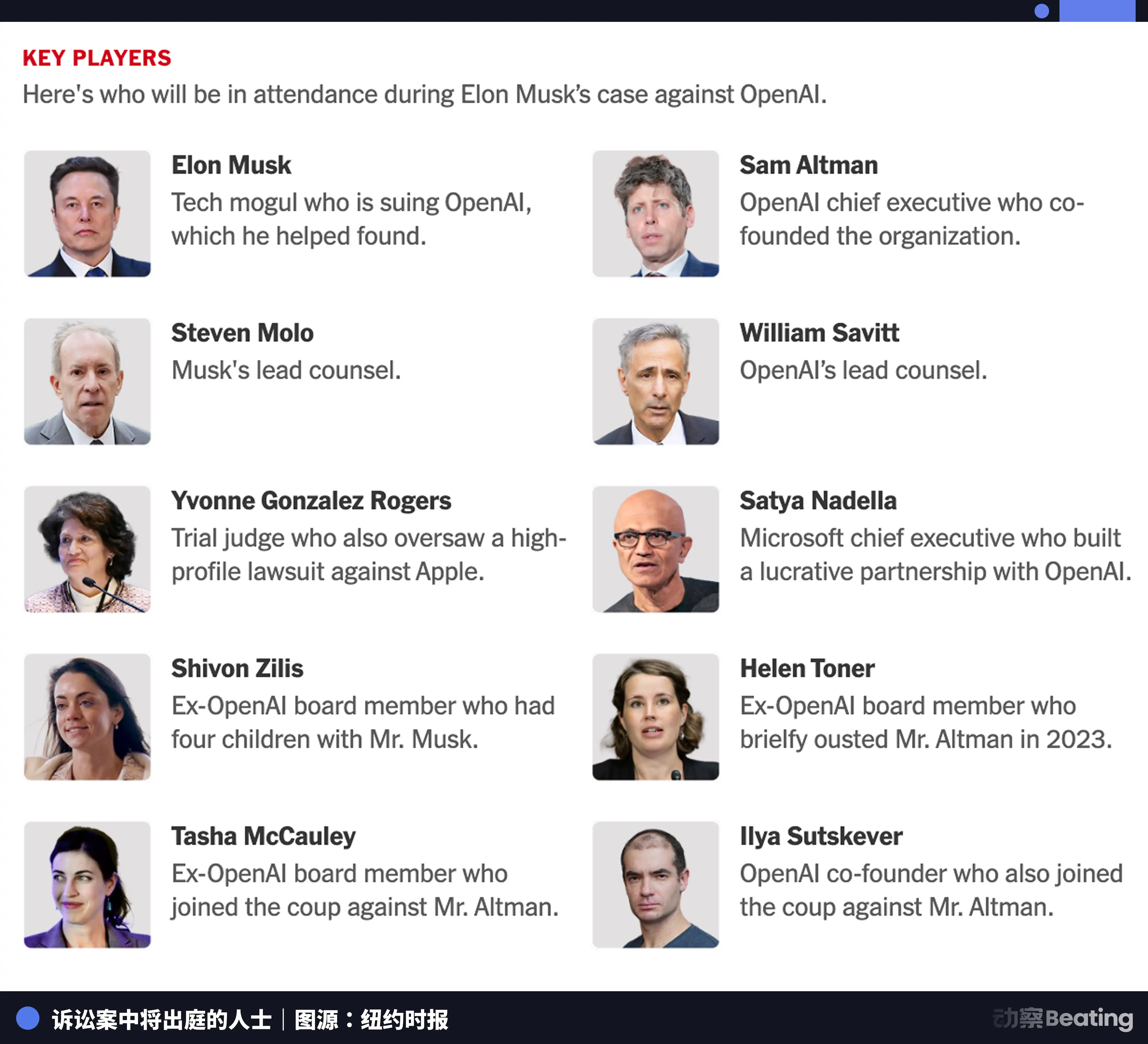 Elon Musk vs. OpenAI Trial Day One: The Veneer of Idealism Is Torn Away