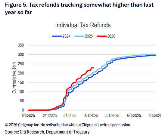 Will the Fed Still Cut Rates? Tonight's Data Is Crucial