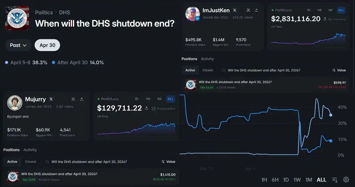 The belligerent Trump has forgotten the Americans who waited in line for hours at the airportThe Shutdown Game Between the Two Parties