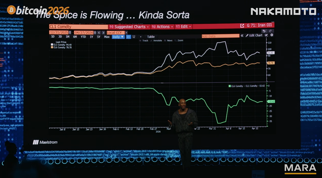Arthur Hayes' Latest Speech: From AI Deflation to Wartime Inflation, Bullish on Bitcoin Reaching 5,000 by Year-End