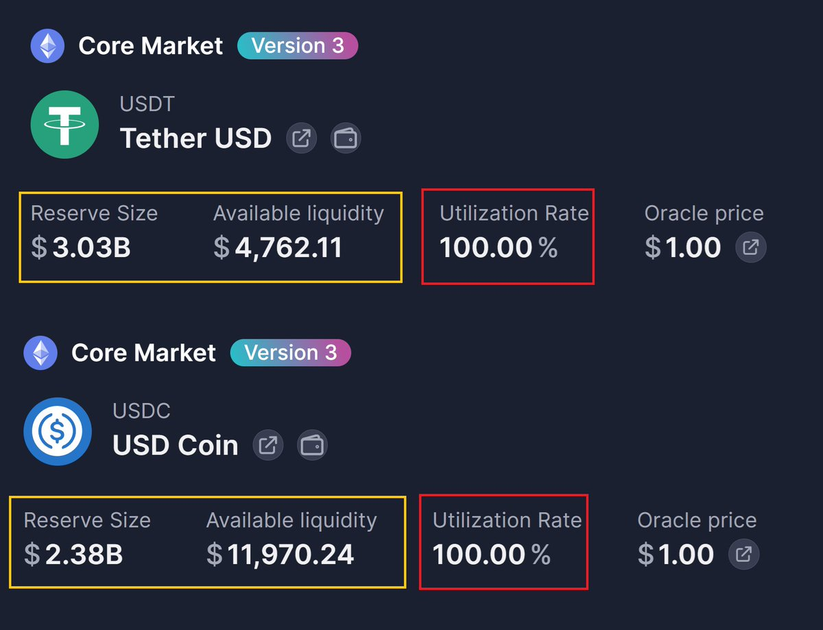 After the KelpDAO Hack, AAVE's Situation Is Worse Than You Think