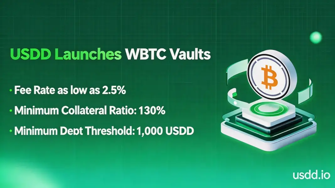 USDD Officially Launches WBTC Vault, Diversifying Collateral Assets to Enhance Security and Robustness