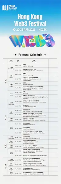 Winds of Change Sweep Across the Seas, Full Agenda Unveiled: 2026 Hong Kong Web3 Carnival, Stars Gather to Illuminate Victoria Harbour