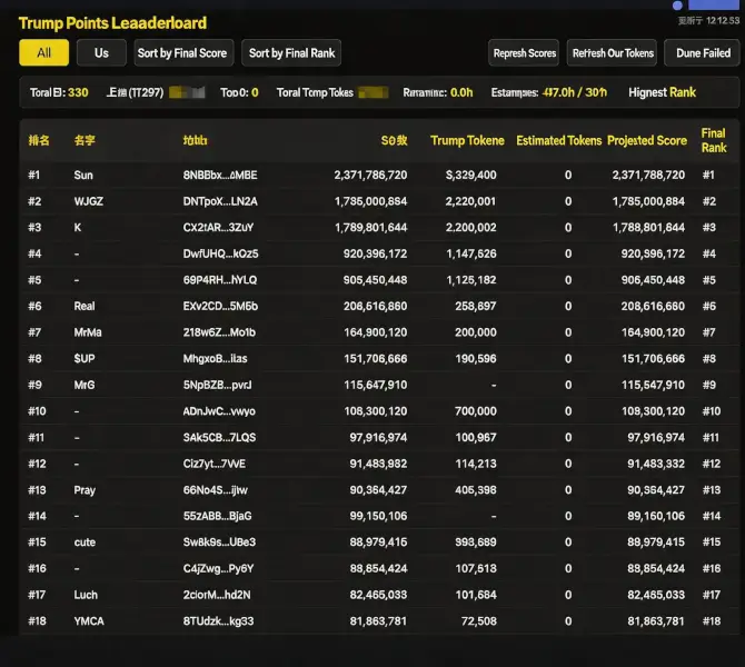 China's Top Scalper: A Trump Meet-and-Greet Ticket for ,000