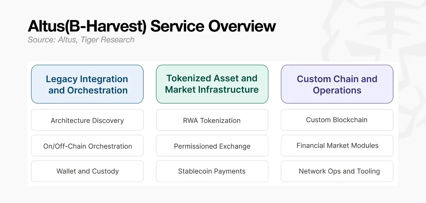 Tiger Research: South Korea's Retail Crypto Investors Are Disappearing — Who Will Sustain the Market in 2026?