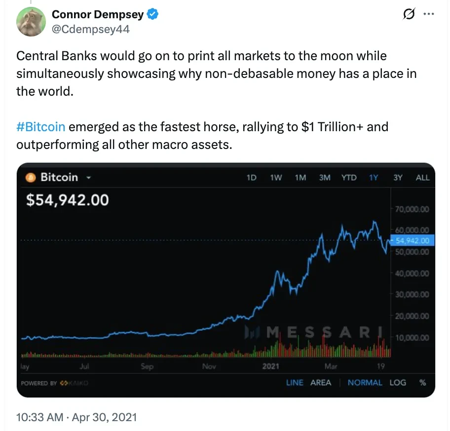 Eight-Year Industry Retrospective: Crypto Ultimately Chose Another, More Valuable Path