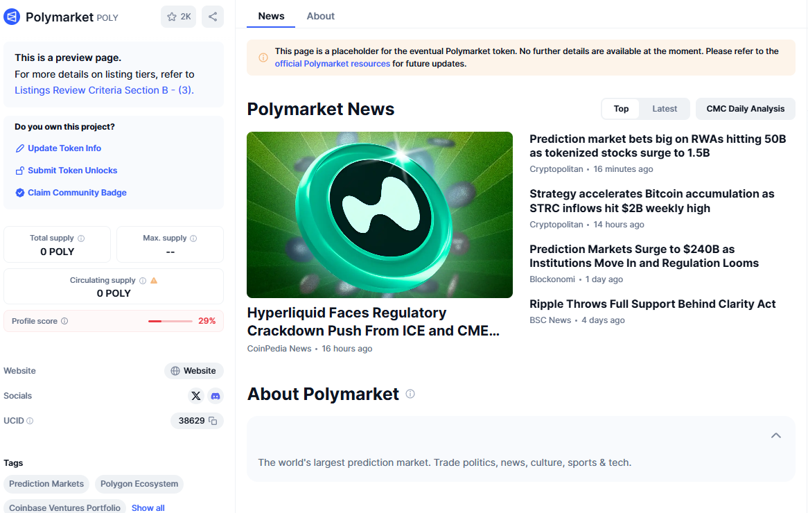POLY appearances are getting more frequent. How far away is the Polymarket airdrop?