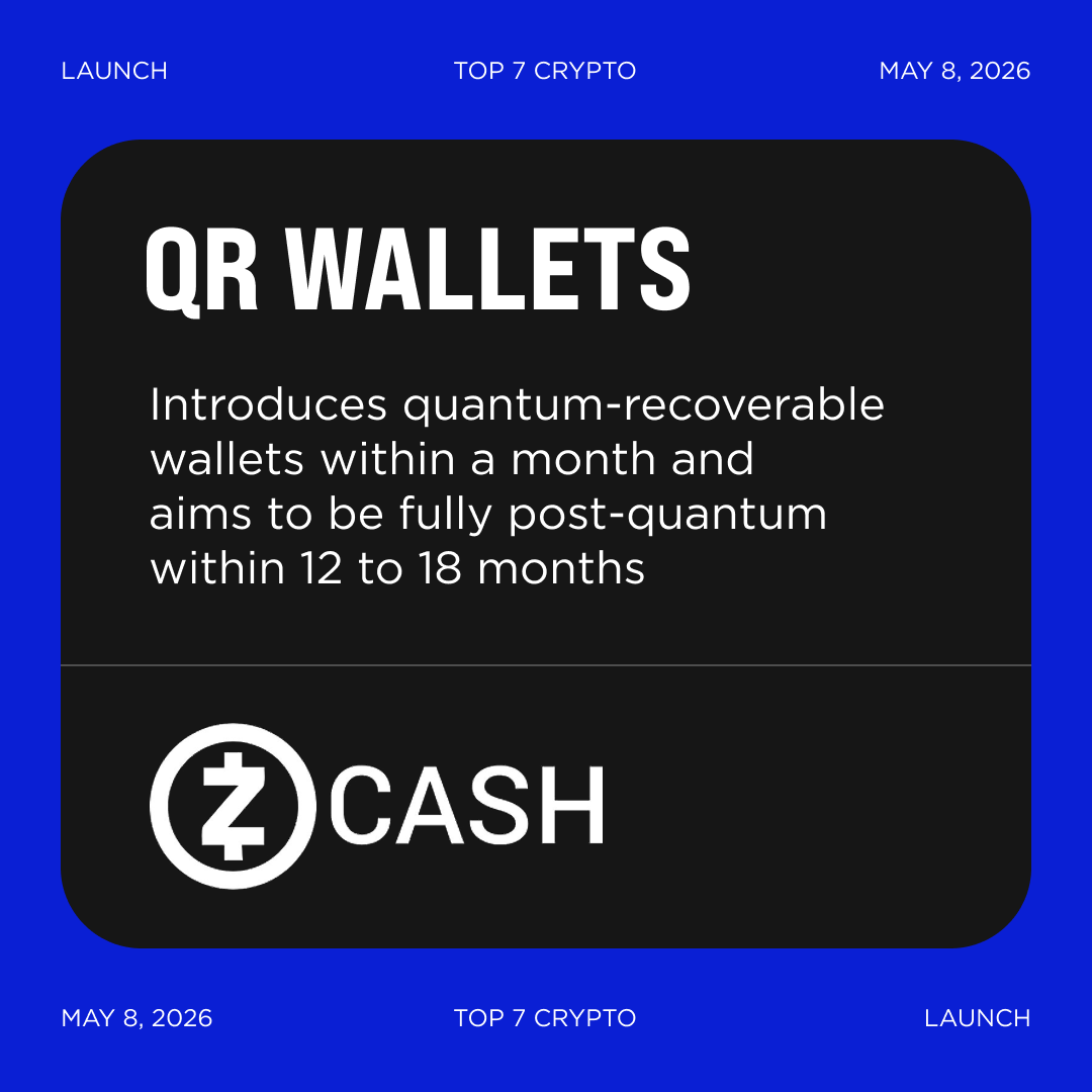 15x Surge This Year – Can ZEC Still FOMO On?
