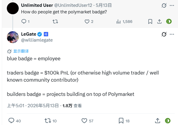 POLY appearances are getting more frequent. How far away is the Polymarket airdrop?