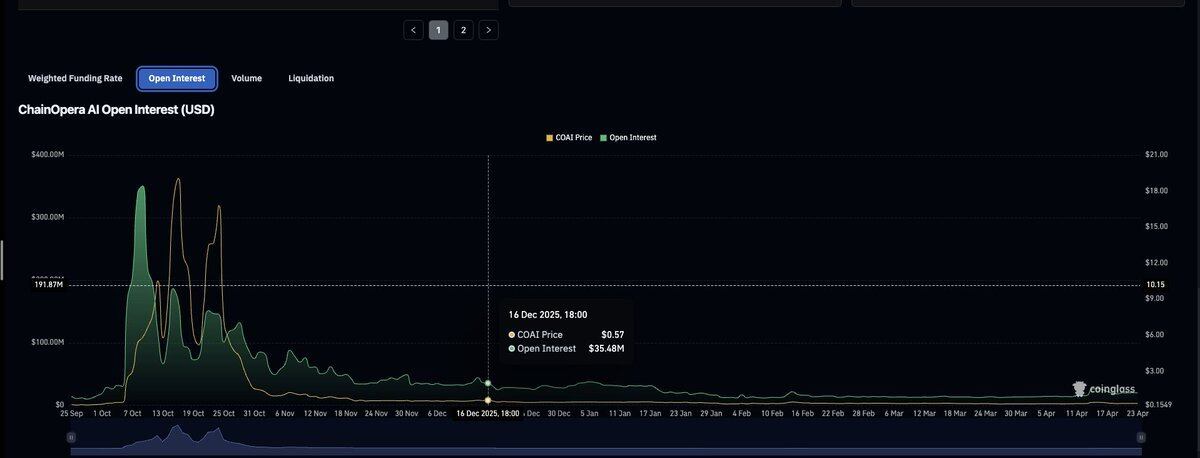 Bear Market 