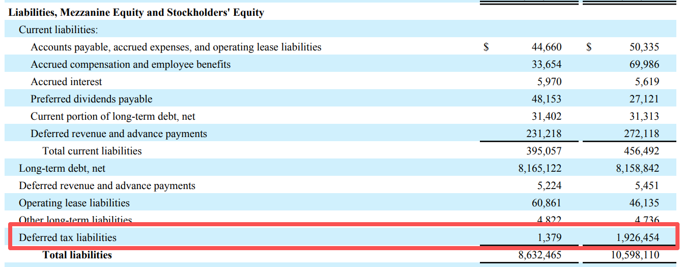 Strategy Q1 Earnings Report: Book Loss of .4 Billion, Sale of Bitcoin to Pay Interest Not Ruled Out