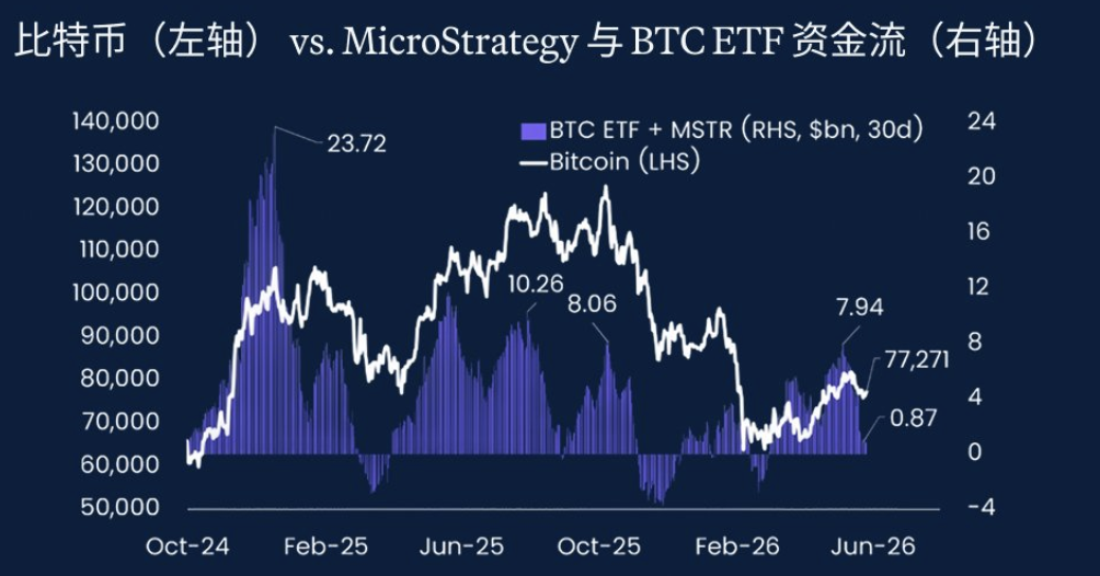 Bitcoin Breaks Below K, Is the Final Drop Coming?