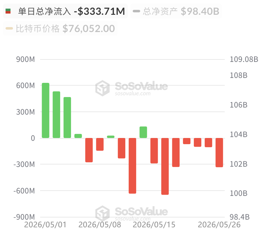 Bitcoin Breaks Below K, Is the Final Drop Coming?