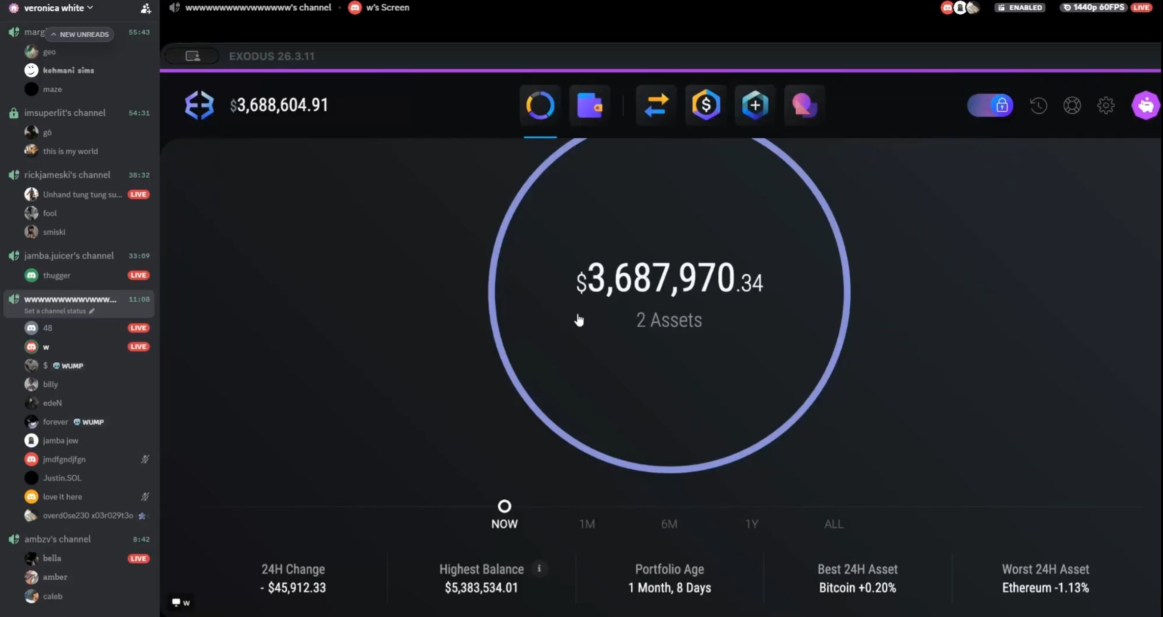 18-year-old hacker flaunts wealth on Discord, accidentally exposing a  million theft case
