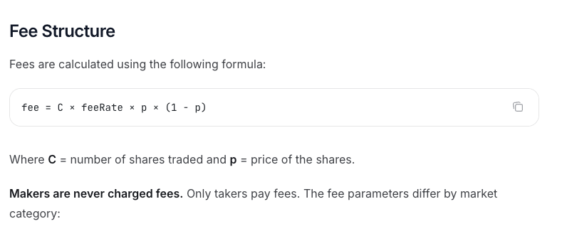 Are prediction markets a cash cow? A deep dive into their profit models