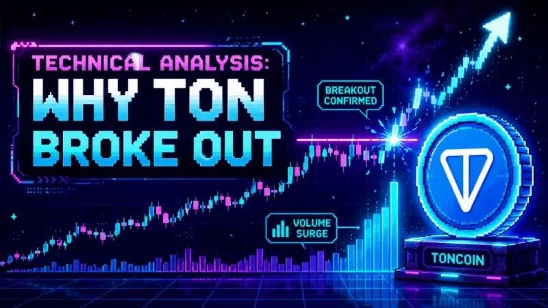 Trading up over 100%, a fresh look at TON: lower fees, higher speeds, and validator identity—this time is different?
