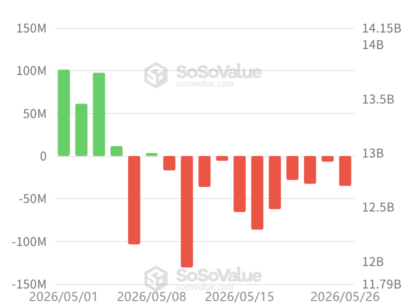 Bitcoin Breaks Below K, Is the Final Drop Coming?