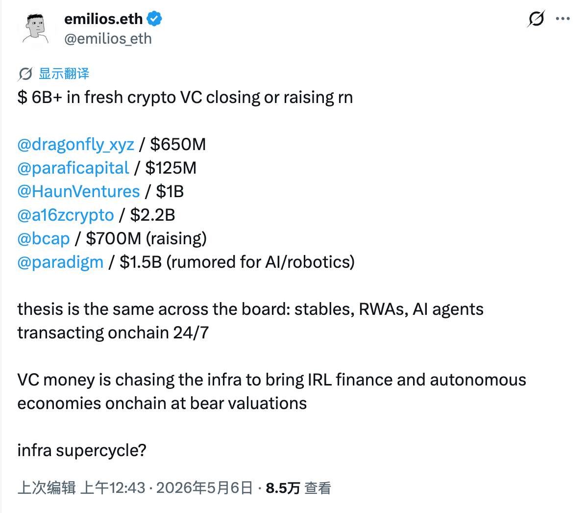 “Arms Race” in a Bear Market: Why Have Six VC Firms Rushed to Raise Over  Billion?