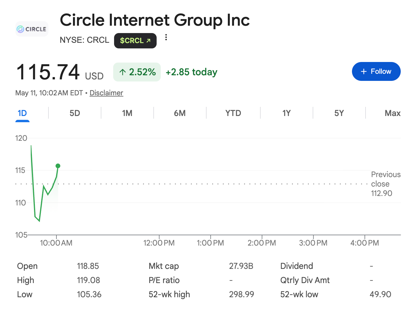 Deconstructing Circle’s Q1 Earnings: As Interest Rate Tailwinds Fade, USDC Prepares for a Bigger Game