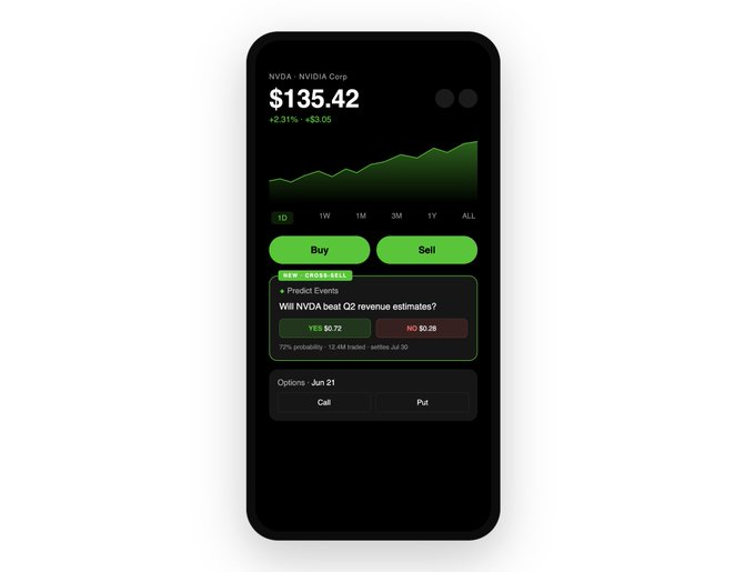 Distribution is king: Robinhood is eating the prediction market