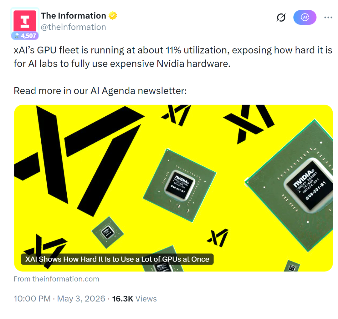 2026 Real Progress and Investment Opportunities in Decentralized AI Computing Networks