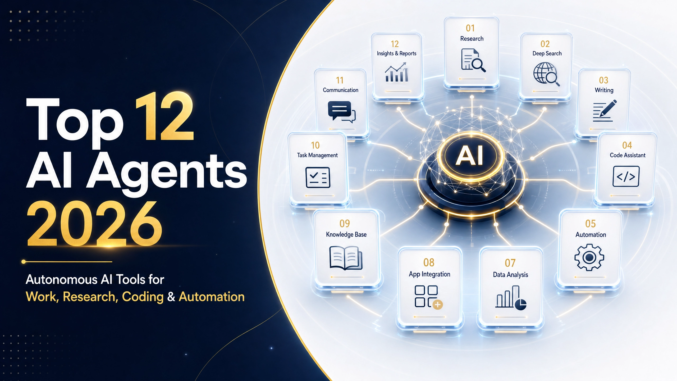 Top 12 AI Agents You Should Know in 2026