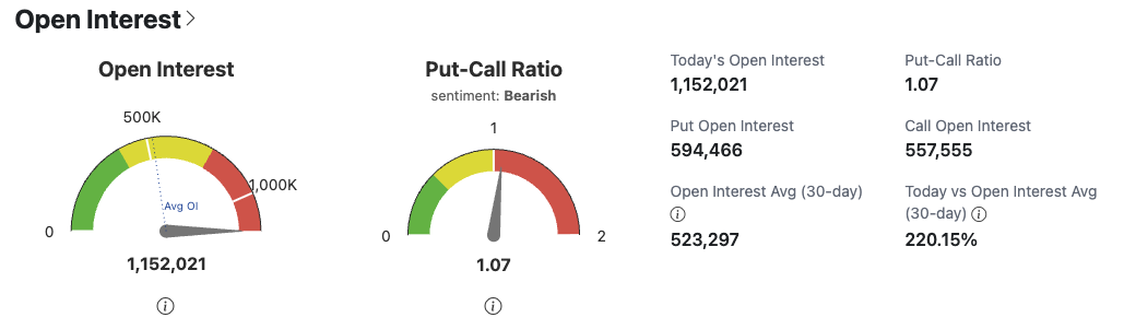 SPCX drops below its IPO price of 0 in pre-market trading, but don't rush to buy the dip just yet