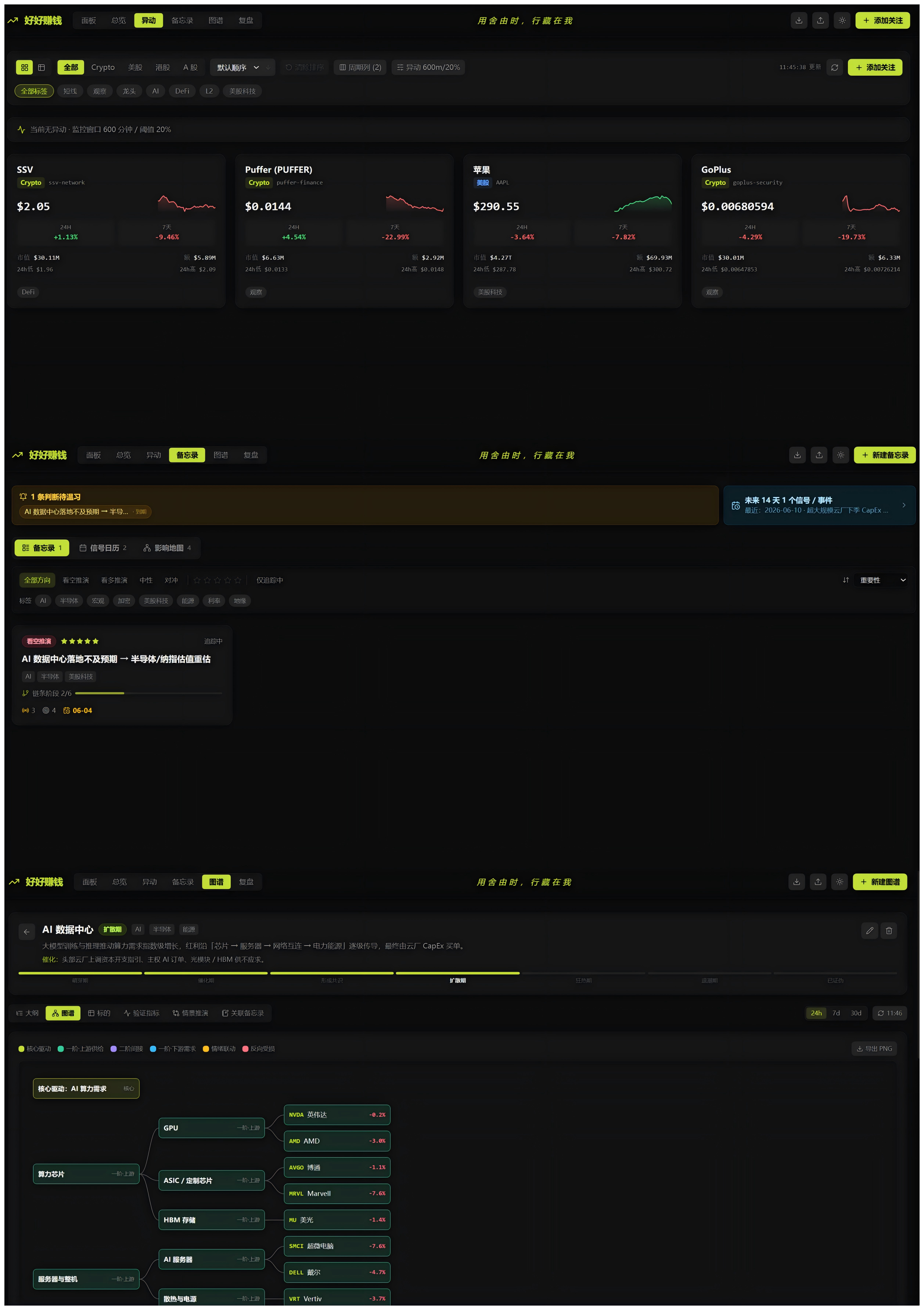 I used AI to build myself an investment workstation